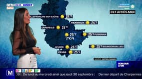 Météo Rhône: un temps très ensoleillé et chaud ce mercredi, 26°C attendus à Lyon dans l'après-midi