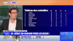 JO 2024: la France 4e du tableau des médailles à l'issue de la 2e journée, les épreuves à suivre ce lundi