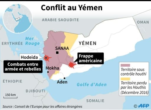 Conflit au Yémen