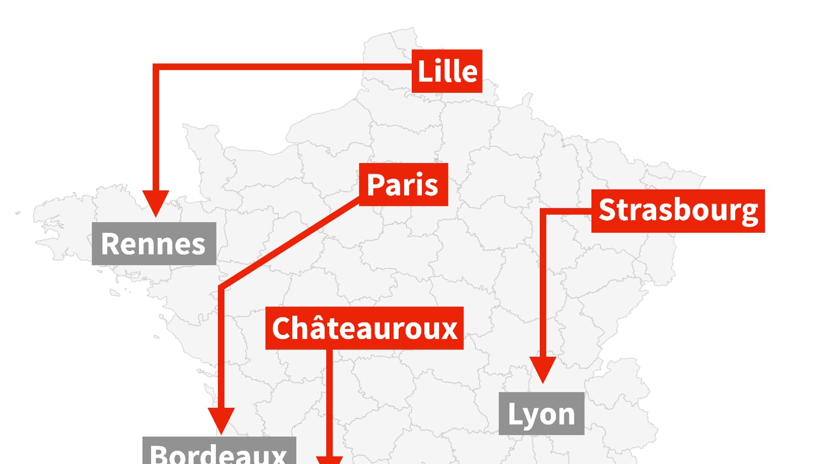 INFOGRAPHIE