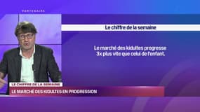 Focus Retail - Le chiffre de la semaine: Le marché des kidultes en progression17/12/22