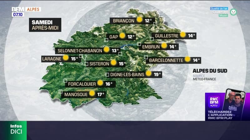 Météo Alpes du Sud: un début de week-end très ensoleillé, jusqu'à 19°C à Digne-les-Bains