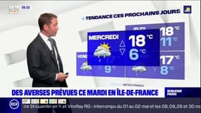 Météo Île-de-France: des nuages puis des averses au programme ce mardi