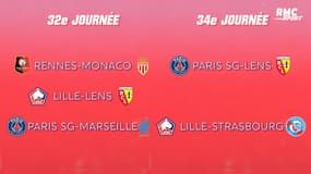 Ligue 1 : Les chocs entre équipes du top 8 jusqu'à la fin de saison