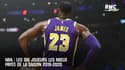 NBA : les dix joueurs les mieux payés de la saison 2019-2020