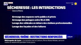 Sécheresse: les restrictions renforcées dans le Rhône