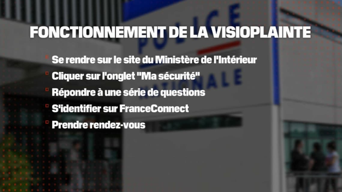 La marche à suivre afin de déposer une visioplainte La marche à suivre afin de déposer une visioplainte