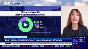 Chronique LinkedIn: résultats du sondage concernant la transparence des salaires