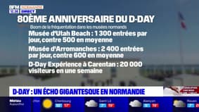 D-Day: un écho gigantesque en Normandie