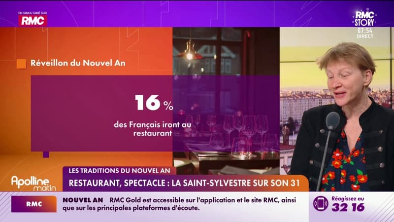 "On cuisine de moins en moins": pourquoi 16 % des Français iront au restaurant le 31