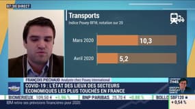 François Piechaud (Pouey International) : L''état des lieux des secteurs économiques les plus touchés du Covid-19 en France - 21/04