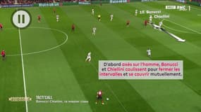 VIDÉO : Décryptage tactique de l'association presque parfaite du duo  Bonucci-Chiellini, qui a impressionné Mourinho