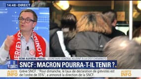 Grèves: Macron va-t-il tenir bon ?