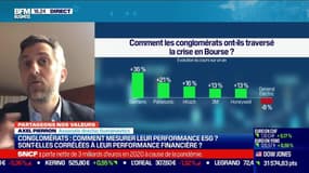 Axel Pierron (Sustainalytics) : Comment mesurer la performance ESG des conglomérats ? Sont-elles corrélées à leur performance financière ? - 24/02