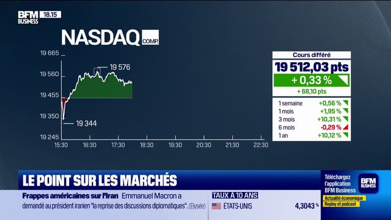 4 EN DIRECT Conclave des retraites : suivez le débat sur le plateau de La Grande Interview
