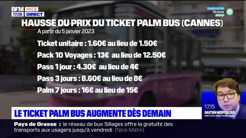 Cannes: les prix des tickets Palm Bus augmenteront dés demain