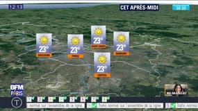 Météo Paris Île-de-France du 14 octobre 2017: Des températures élevées et proches des records