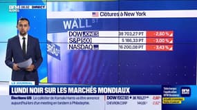 Lundi noir sur les marchés mondiaux 