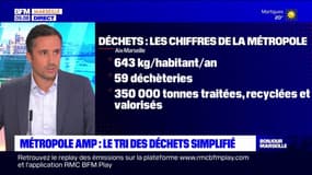 Métropole Aix-Marseille: de nouvelles consignes de tri des déchets