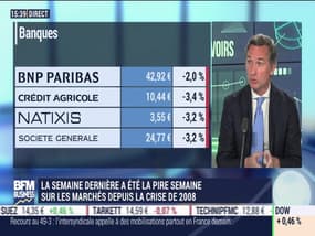 Xavier De Buhren (Mirabaud Asset Management): La semaine dernière a été la pire semaine sur les marchés depuis la crise de 2008 - 02/03