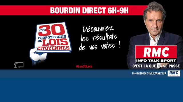 Découvrez les résultats de "Vos 30 propositions de lois citoyennes" sur RMC