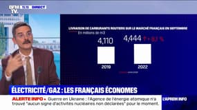 Crise énergétique: les appels à la sobriété ont-ils été entendus par les Français ? ?