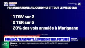 Les transports resteront perturbés ce week-end dans les Bouches-du-Rhône