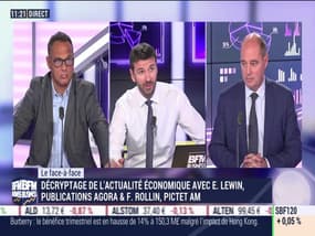 Frédéric Rollin VS Eric Lewin (2/2): Guerre commerciale, vers un dénouement positif ? - 14/11