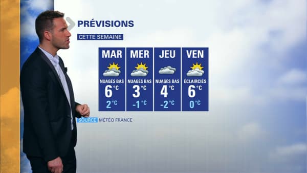 météo météo