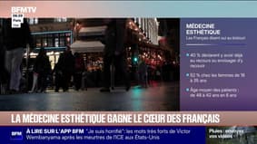 52% des femmes âgées de 18 à 35 ans disent avoir eu recours ou envisagent de recourir à la médecine esthétique