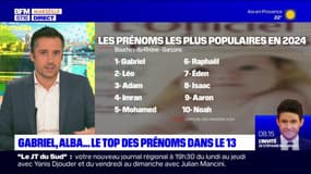 Gabriel, Alba… quels seront les prénoms les plus populaires en 2024 dans les Bouches-du-Rhône?