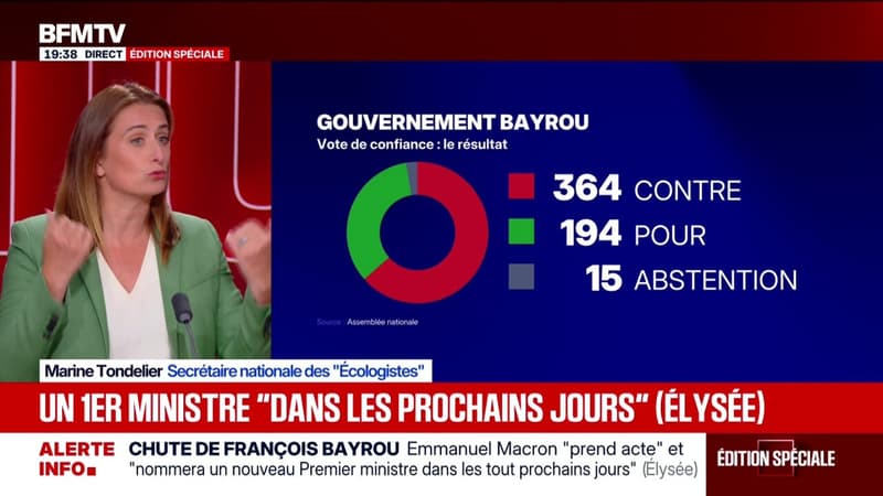 Chute de François Bayrou: 