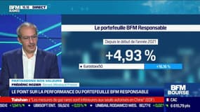 Frédéric Rozier (Mirabaud France) : Le point sur la performance du portefeuille BFM Responsable - 14/06