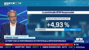 Frédéric Rozier (Mirabaud France) : Le point sur la performance du portefeuille BFM Responsable - 14/06