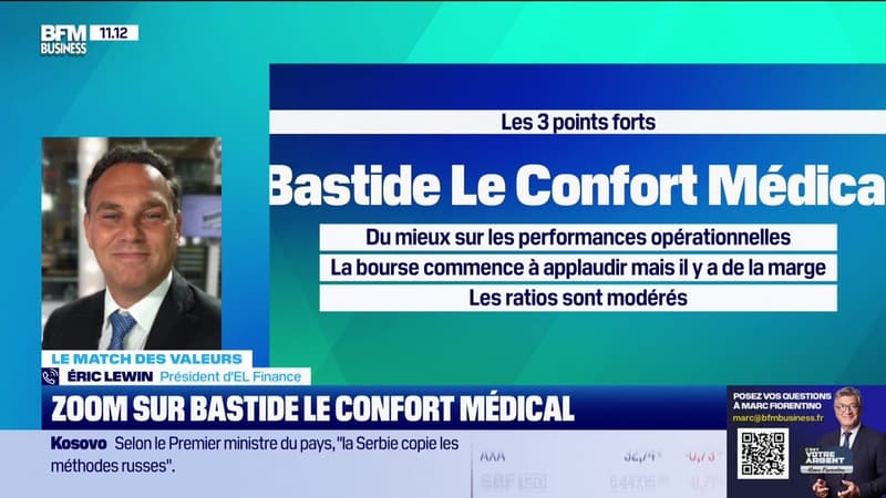 Le match des valeurs : Zomm sur Bastide Le Confort Médical et Trigano - 02/12