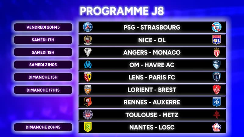 Ligue 1 : Le programme de la 8e journée avec PSG-Strasbourg