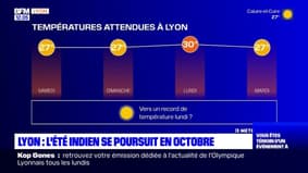 Lyon: "l'été indien" se poursuit en octobre