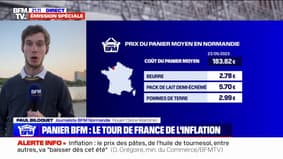 Paniers BFM: pourquoi les prix sont-ils moins élevés en Normandie?
