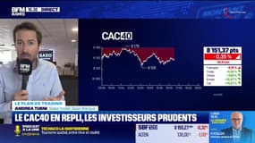 Alerte traders : Le CAC 40 en repli, les investisseurs prudents - 22/03
