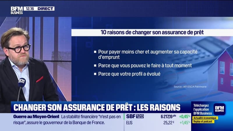 Les Experts de l'immo : Changer son assurance de prêt, les raisons - 05/03