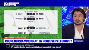 L'OGC Nice en route vers une qualification en coupe d'Europe?