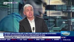 Optique: Krys enregistre des résultats en hausse par rapport à ses niveaux d'avant crise