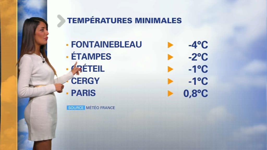 Météo du 4 décembre.