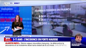 Covid-19: 6000 classes sont actuellement fermées en France