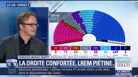 Elections sénatoriales: majorité à droite mais pas de percée LREM (1/3)