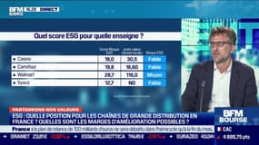 Axel Pierron (Sustainalytics) : le secteur de la grande distribution analysé sous le prisme de l'ESG - 21/10