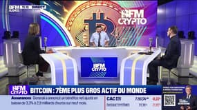Bitcoin : 7e plus gros actif du monde 