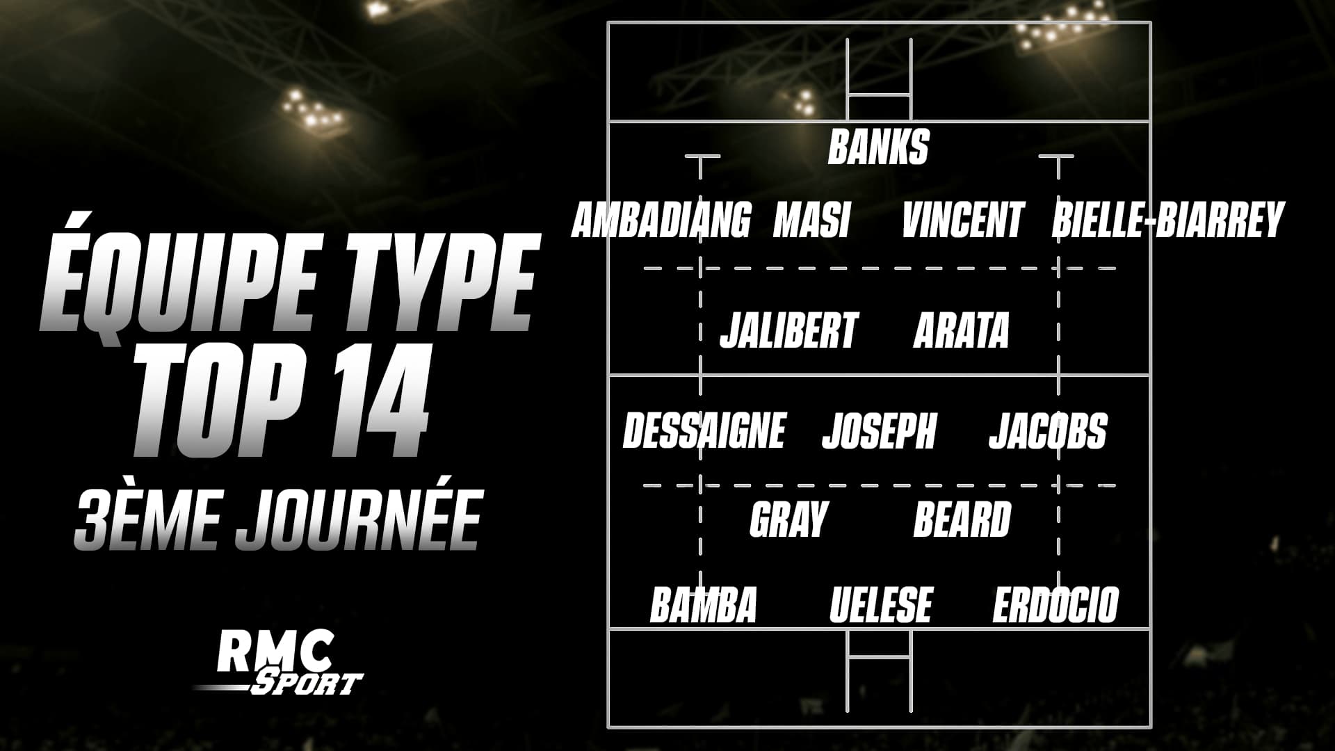 L'équipe type de la troisième journée de Top 14 L'équipe type de la troisième journée de Top 14