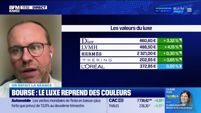 On refait la séance : 