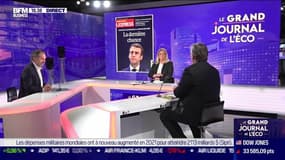 Le Grand Journal de l'Éco : Partie 2 - 25/04